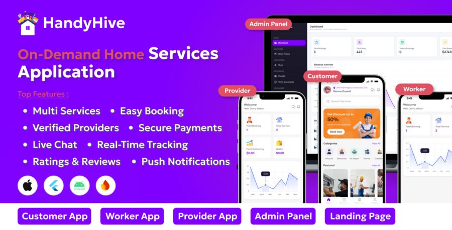 HandyHive – On-Demand Home Service & Handyman Booking App | Flutter Full App with Admin Panel