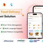 Go4Food | UberEats Clone | Food Delivery App | Multi-Restaurant Food Delivery App with Admin Panel