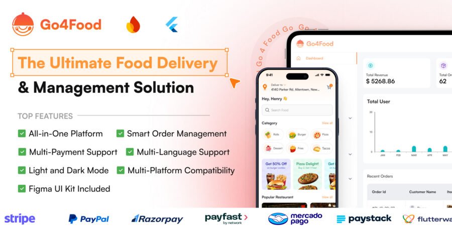 Go4Food | UberEats Clone | Food Delivery App | Multi-Restaurant Food Delivery App with Admin Panel